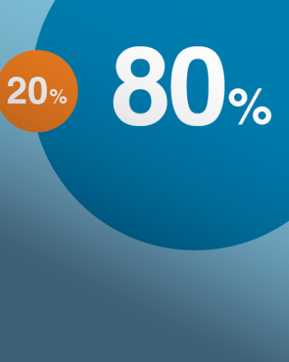 Fairways-paretovo-pravidlo